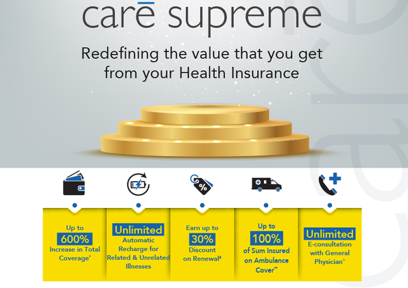 Care Supreme
